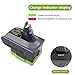 Ryobi 18V Battery Adapter for Dyson V6 Vacuum Cleaner - Compatible with V6 Animal, Absolute, Motorhead, Slim, SV03-SV07, SV09, DC58-DC74 Models