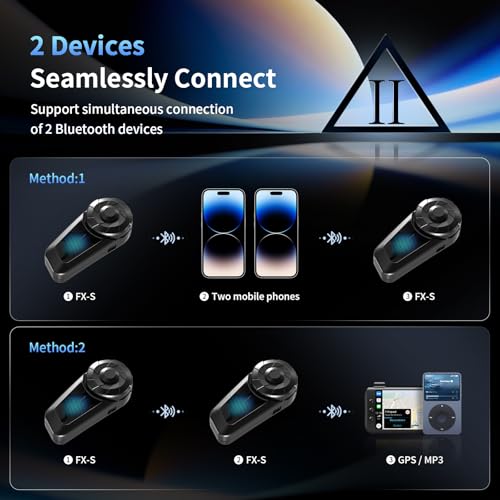 Fodsports FX-S BT 5.4 Intercom