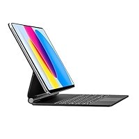 Magic Style Keyboard Case For IPad 10th Gen 10.9 Inch 2022, New IPad 11th Gen (A16,2025) With 3 Level Brightness Backlit, All Gesture Touchpad, Floating Cantilever Design, LED Display, Magnetic Cover (White