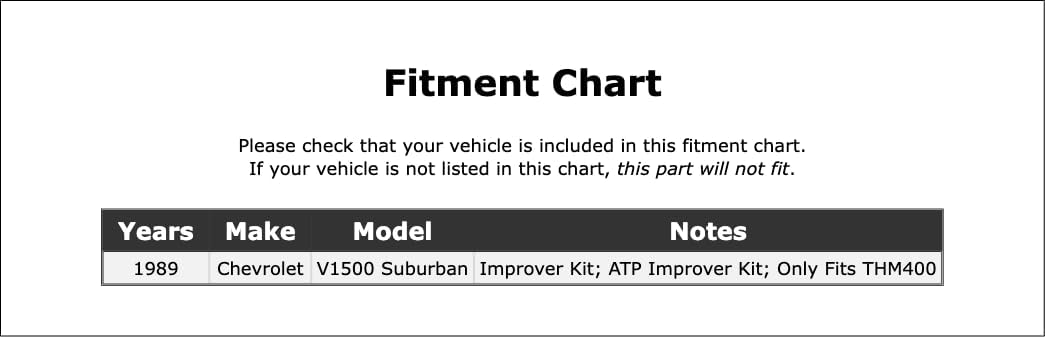 Automatic Transmission Shift Kit Compatible With Chevrolet V1500 Suburban 1989 P-3520324