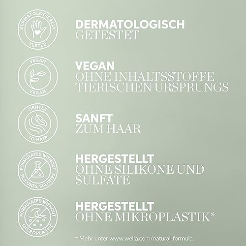 Wella Professionals Elements Renewing Conditioner ohne Silikone