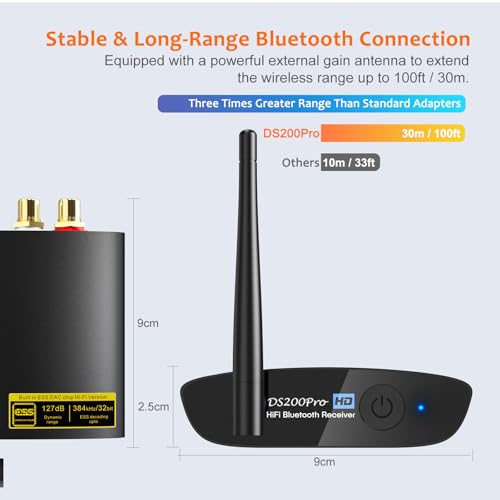 Image of 1Mii DS200Pro Bluetooth 5.3 Receiver for Home Stereo, HiFi Wireless Audio Adapter with LDAC, Built-in DAC, Long Range, Optical & RCA Outputs