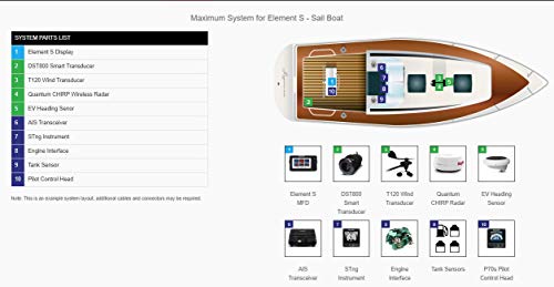 Image of Raymarine Element 7 S Combo - No Transducer - No Chart