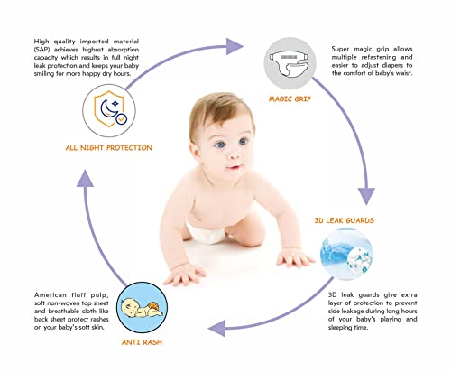 Image of Large,size L Baby Taped Rash Free Diapers - Pack of 5 | 25 Count- New Sweety Bronze Comfort Pack | Leakage Protection, Cottony Soft Absorb Technology