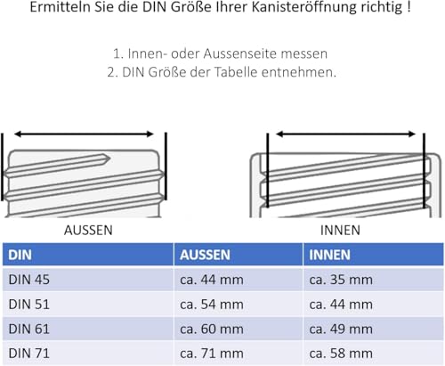 Kanister Dosierhahn DIN45 - Für 3l, 5l & 10l Kanister mit 44mm Gewinde - Auslaufhahn Kanister/Kanister Hahn als praktische Dosierhilfe - Kanister Zapfhahn Weiß-Rot