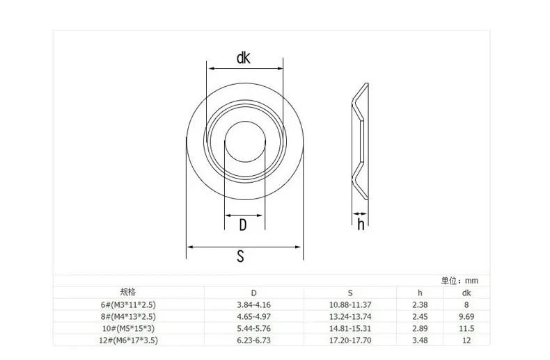 200PCS 304 Stainless Steel Bowl Type Conical Washer Countersunk Washers Concave Convex Washer