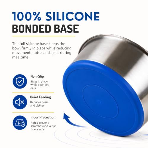 Image of Stainless Steel Dog Bowl with Non-Slip Silicone Base | Food & Water Bowl for Dogs & Puppies | Rust-Resistant, Heavy Duty, Easy to Clean, Anti-Skid Pet Feeding Bowl | Silver & Blue (1 Piece) (2800)
