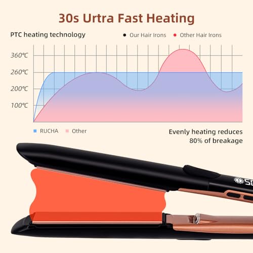 Plancha de pelo profesional con ion negativo y vibración miniatura 4