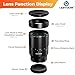Lightdow 240mm F5.6 Reflex Lens - Telephoto Manual Focus for Nikon F Mount DSLR Cameras D7500/D7200/D5600/D5500/D5300/D5200/D5100/D3500/D3400/D3300/D3200/D850/D810/D800/D750/D610/D500/D60/D6/D5/D4