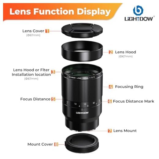 Lightdow 240mm F5.6 Reflex Lens for Sony