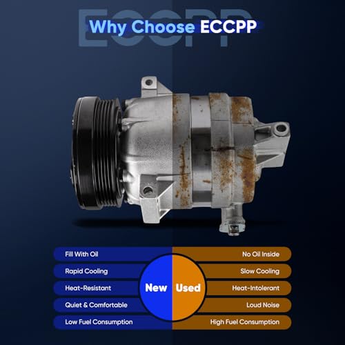 Image of ECCPP AC Compressor Direct Fit for Chevrolet Aveo L4 1.6L 2009-2016 | Fast Cooling AC Compressor with Clutch