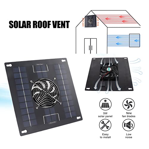 Kit de ventilador de painel solar, ventilador duplo alimentado por painel solar com cabo, exaustor m