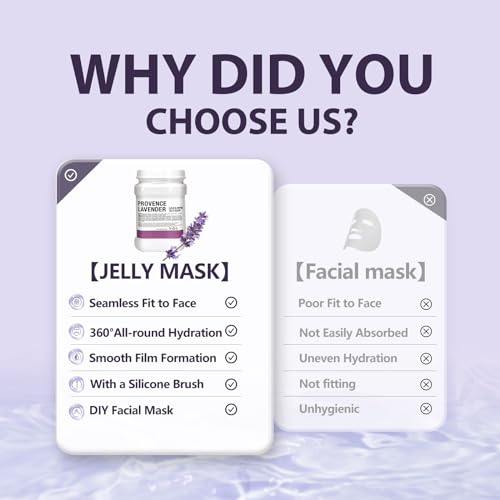 Fokiabin Jelly Mask for Facials, Hydrating & Moisturizing Peel-Off Rubber Gel Face Mask, Skin Care for Deep Hydration & Glow, 23 Fl Oz Jar Professional Spa Use for All Skin Types with Lavender essence
