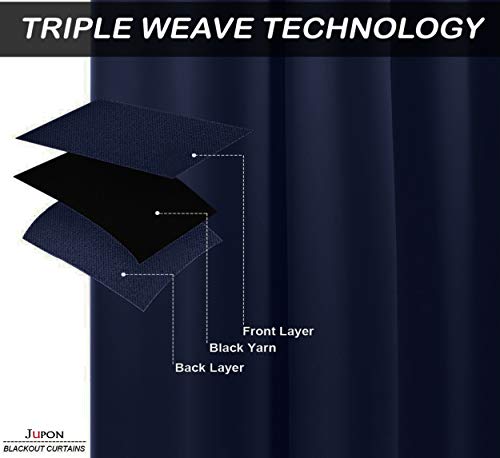 Image of JUPON 100% Silk Blackout Curtain Thermal Insulated Room Darkening 350GSM Living Room Curtain, Pack of 2 Piece (W 54 inch X 72 inch L - Navy)