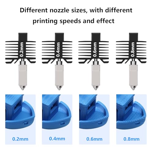 Upgraded All-Metal Hotend für Bambu Lab P1S/P1P: 0.4mm Hotend mit gehärteter Stahldüse, 24V 48W Keramik-Heizer & Hochtemperatur-Thermistor - Ersatz-Hotend für P1 Serie 3D-Drucker