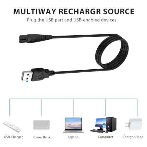 Image of Charger for ORACURA OC200 OC150 OC100 OC010 OC001, OCE01 Smart Water Flossers Charging Cable USB Fast Charging