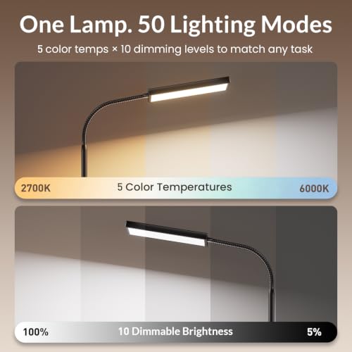 LEPOWER Desk Lamp, 800LM LED for Home Office, True Eye-Caring for Reading