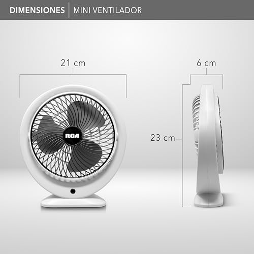 Listado de Ventilador de Oficina los más solicitados. 20 Imagen adicional