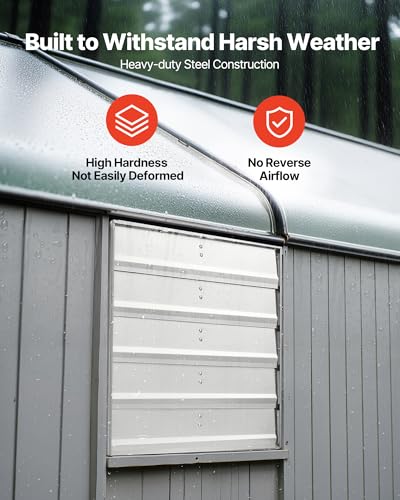 Image of VEVOR 20 Inch Shutter Exhaust Fan Wall Mounted Automatic Louvers Silver, Sturdy Steel Housing, Low Noise, AC Motor, 4499 CFM Ventilation and Cooling for Attic, Garage, Barn, Greenhouse, Workshop