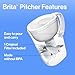 Brita Large Water Filter Pitcher for Tap and Drinking Water, Includes 1 Standard Filter, BPA-Free, Lasts Two Months, 10-Cup Capacity, Bright White