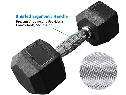 Image of BODYFIT Dumbbells Set, Hex Dumbbell, Rubber Coated Professional Hex Dumbbells, Dumbbells Weights, Weight Sets for Weight Training, Knurled Chrome Handle, Black Colour (12.5KG Pair)