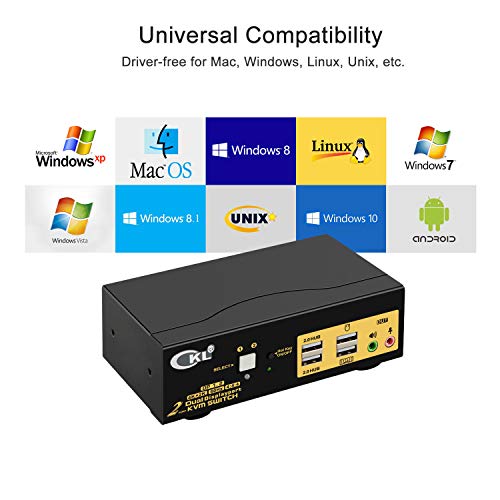 Image of CKL KVM Switch Dual Monitor DisplayPort 2 Port 4K 60Hz 4:4:4, 2x2 DP KVM Switch with Audio and USB 2.0 HUBs (CKL-622DP)