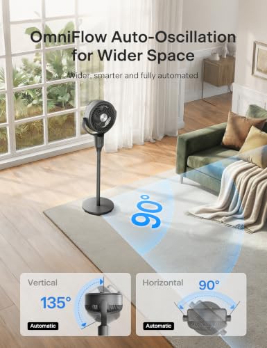 Image of PELONIS Omni-Directional Air Circulator Fan with Remote for Bedroom, Grey