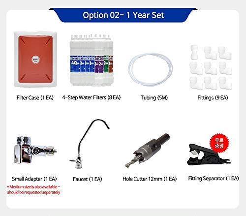 FilterTech DIY Under-Sink Water Drinking System (4 Stage) - 10 Micron Filtering (Basic/1 Year) (1 Year Set)