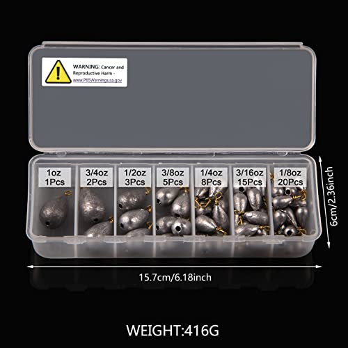 Orootl Fishing Weights Sinkers Kit, 54Pcs/Box Assorted Bass Casting Weights Bell Sinkers Size 1/8Oz-1Oz Catfish Weights Sinkers Tackle Box For Saltwater Freshwater Fishing #TOP4