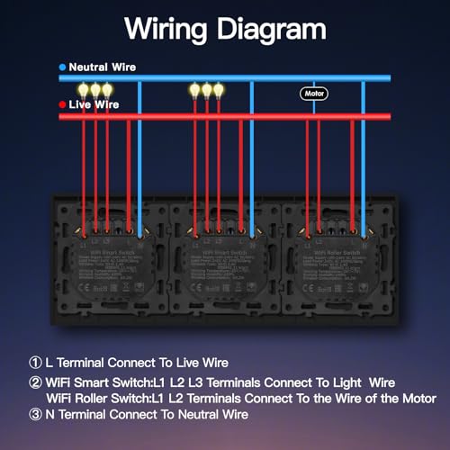 BSEED Doppel Smart Lichtschalter mit WLAN Rollladenschalter,Smart Jalousien Schalter,PC Rahmen,Ben&ouml;tigt Nullleiter,WiFi Rolladen Zeitschaltuhr,kompatibel mit Alexa/Google Home,3 Fach 1Weg,Schwarz