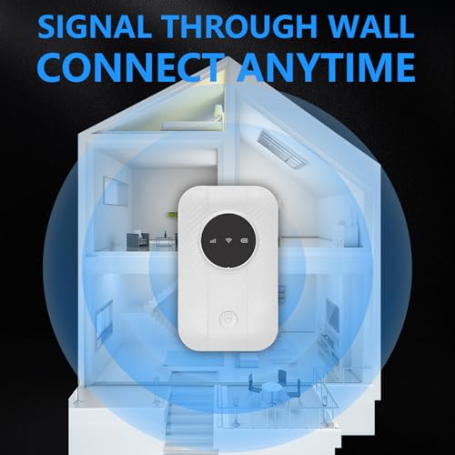 4G 5G Mobile Hotspot Router met SIM -kaartsleuf, 300 Mbps WiFi, 10 Apparaten Delen, Draagbare 4G 5G -Router voor Reizende Zakenreizen - Afbeelding 4