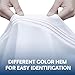 Linteum Textile Supply Bariatric Jersey Knit Fitted Sheets, 42