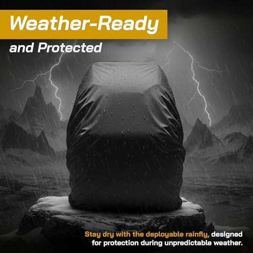 Image of OFFGRID EMP Proof Backpack PRO for Laptops & Devices, Military Grade Data Protection & Privacy Bag (Standard)