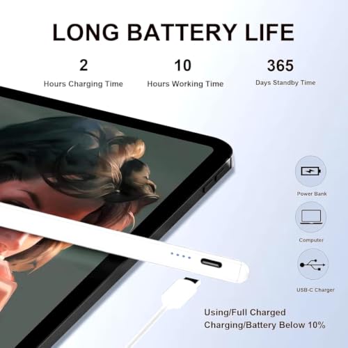 Image of Universal Stylus Pen for Touchscreens Rechargeable Fine Tip Digital Writing Drawing & Note-Taking Work with Android and iOS Devices Compatible with iPads, Tablets and All Others Touch Devices