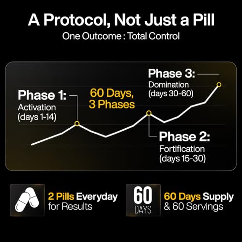 Image of Body C.E.O. 12 in 1 Strength Protocol for Men 1400mg, 120 Veggie Capsules | Shilajit, ashwagandha and Tongkat Ali for energy, stamina and vitality - third party tested, USA made and GMO free formula