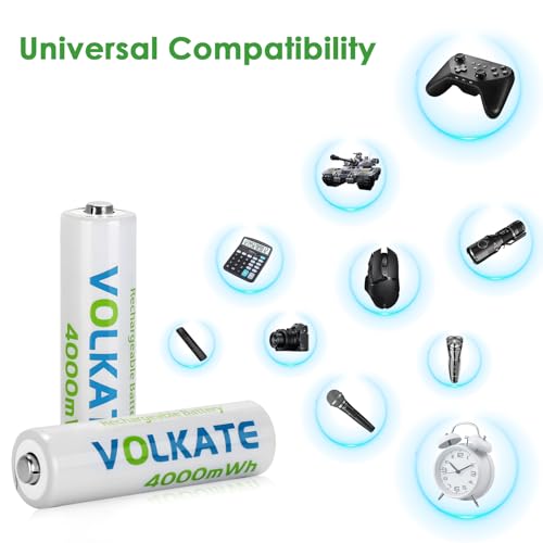 4000mWh Lithium Batteries AA Rechargeable, 8 Pack 1.5V Double A Size Li-ion Batteries with 4-Bay AA/AAA Battery Charger, 2H Fast Charging, 1200 Cycles, for Blink Outdoor Camera, Flashlight, Toy