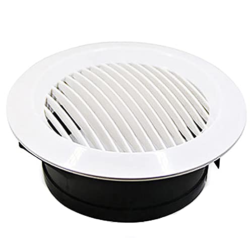 Powertool, Griglia di ventilazione circolare con