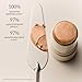 goop Beauty Glow Skin Highlighter Stick | Multi-Use Highlighter with Pearlescent Glow | Amino Acid & Micropearl Blend | Makeup and Skincare | Aura: Champagne Gold | 0.28 oz