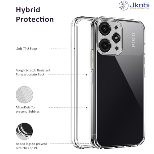 Image of Jkobi Back Cover for Poco M6 Pro (Silicone Clear Shockproof Case with Camera Protection | Soft and Flexible | Transparent)