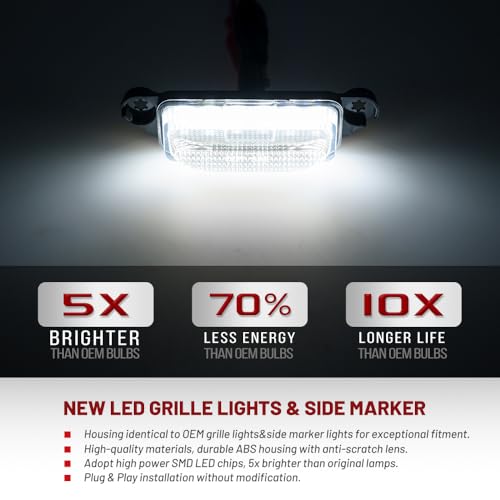 Luz LED para capó Ram 1500 TRX 2021-2025 con lente ahumado miniatura 2