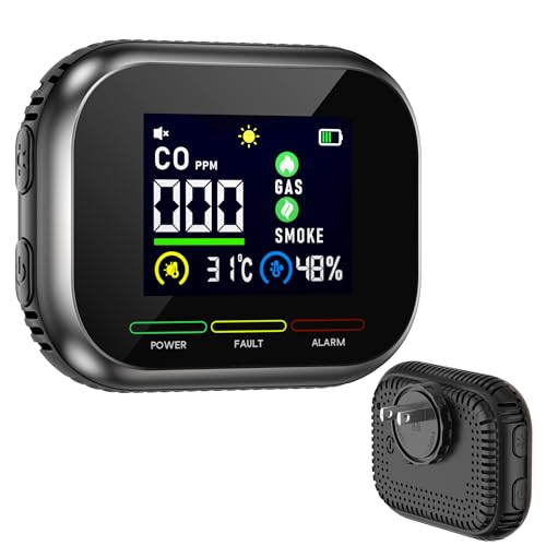 6 in 1 Carbon Monoxide Detectors Plug in, Natural Gas Detector & Carbon Monoxide Detector & Battery Backup, HD Digital Display Monitors CO, Gas, Temp, Humidity, Smoke Alarm for Travel Home, RV