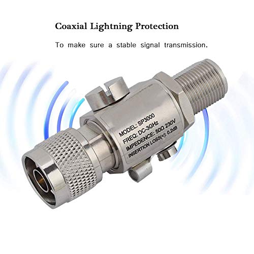 Parafulmine dell'antenna, protezione da