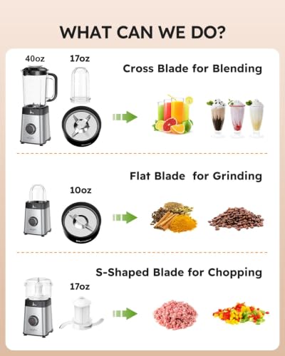 Image of Sangcon Blenders and Food Processor Combo for Kitchen, 5 in 1 Blender for Shakes and Smoothies, Meat Chopped, Grinding & more, 40 oz Jar & 17oz Cup with To-Go Lid, Stainless Steel Silver