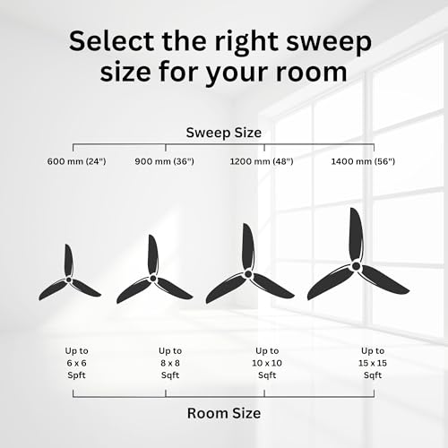 Image of Omen Changing Lives 600mm Durby Ceiling Fan | Ultra High-Speed 4-Blade Decorative Fan | Energy-Efficient Performance | Powerful Air Delivery | 2-Year Warranty (White)