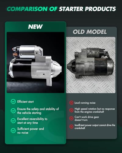 Image of SCITOO Starter Motor 17938 SMT0254 for Dodge Durango 2011-2018 for Dodge for Ram 2009-2010 1500 /2500 2009 3500 /4000 for Jeep Commander 2009-2010 Grand Cherokee 2009-2018 ‎12 Volt CCW 9-Tooth Pinion