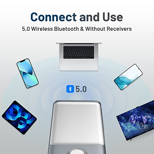 Cheerdots Bluetooth Presentation Clicker Wireless Presenter, Air Mouse