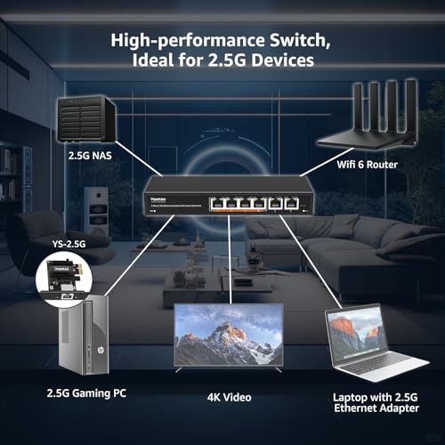 Image of 8 Port 2.5G Unmanaged Desktop Ethernet Switch, 8 x 2.5G Base-T Ports, 60Gbps Switching Capacity, Compatible with 100 /1000 /2500Mbps, Metal Fanless, YuanLey 2.5Gbe Network Switch Wall Mount