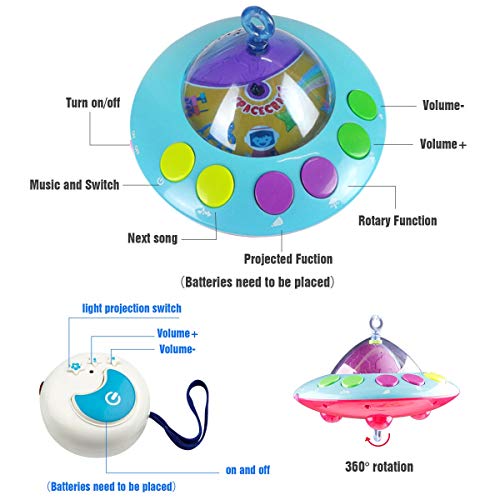 BOBXIN Baby Musical Crib Mobile with Projector,Light and 108 Melodies Music Box,Remote Control and Hanging Rattles Rotating,Gift for Newborn(with Bibs) - Thumbnail 2
