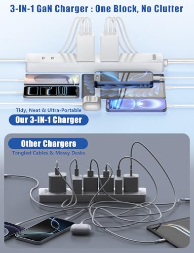 Susnwere 65W C Wall Charger Block for iPhone 17/16/15 Pro Max, 3port 100W USB C Fast Wall Charger Adapter Plug and 4Pack 6/6/10/10FT Long USBC Quick Charge Cable Cord for iPhone/ipad/MacBook Pro/Air - Image 5
