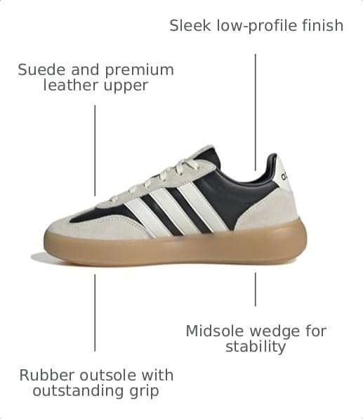 Image of adidas Women's Barreda Decode Sneakers